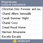 My Wishlist - grigorievaev