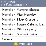 My Wishlist - gro_za98