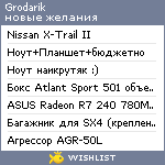 My Wishlist - grodarik