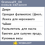 My Wishlist - gromova19_04