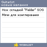 My Wishlist - guitar1st