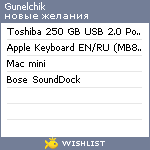 My Wishlist - gunelchik