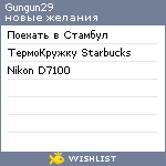 My Wishlist - gungun29