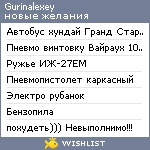 My Wishlist - gurinalexey