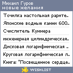 My Wishlist - gurov_mikhail