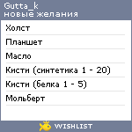 My Wishlist - gutta_k