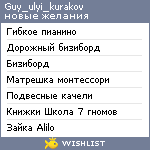 My Wishlist - guy_ulyi_kurakov