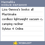 My Wishlist - hacmehka