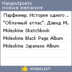 My Wishlist - hangoutpoets