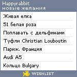 My Wishlist - happyrabbit