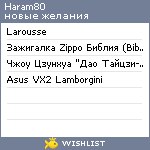 My Wishlist - haram80