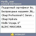 My Wishlist - hardly_ever