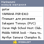 My Wishlist - harinezumi