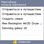 My Wishlist - havroshaaa