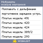 My Wishlist - ho4yvesnu