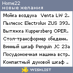 My Wishlist - home22