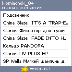 My Wishlist - homiachok_04