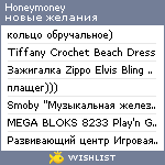 My Wishlist - honeymoney