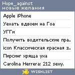 My Wishlist - hope_against