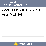 My Wishlist - hotetkupit