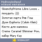 My Wishlist - hydroxyisohexyl