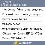 My Wishlist - i_mart