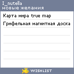 My Wishlist - i_nutella