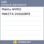 My Wishlist - iakh