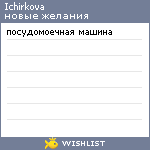 My Wishlist - ichirkova