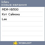 My Wishlist - ichiru_takagaki