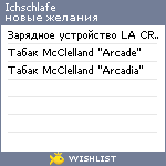 My Wishlist - ichschlafe