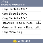 My Wishlist - ifrau