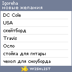 My Wishlist - igoreha