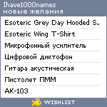 My Wishlist - ihave1000names