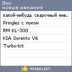 My Wishlist - ihoo