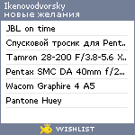 My Wishlist - ikenovodvorsky