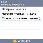 My Wishlist - ilapin