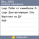 My Wishlist - illya_2003