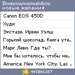 My Wishlist - iloveyouyouyouandyou