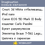 My Wishlist - imaginaation