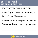 My Wishlist - in_alice_mind