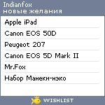 My Wishlist - indianfox