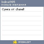 My Wishlist - indira1985