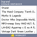 My Wishlist - ingranel