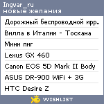 My Wishlist - ingvar_ru