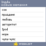 My Wishlist - ingylia