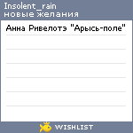 My Wishlist - insolent_rain