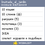 My Wishlist - invitada_al_jardin