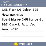 My Wishlist - ipact