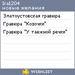 My Wishlist - ira1204